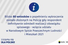 Pamiętaj udział w Narodowym Spisie Powszechnym jest obowiązkowy