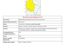 Ostrzeżenie meteorologiczne Nr 67 - silny wiatr