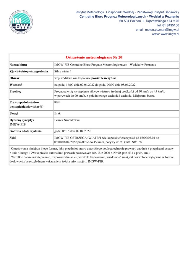 ostrzeżenie meteorologiczne- silny wiatr