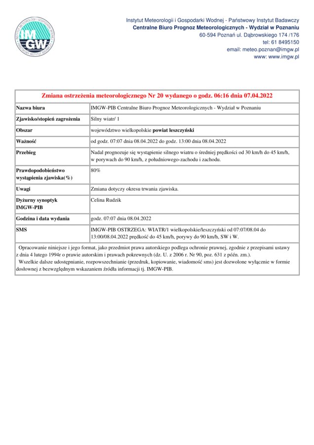 ostrzeżenie meteorologiczne- silny wiatr