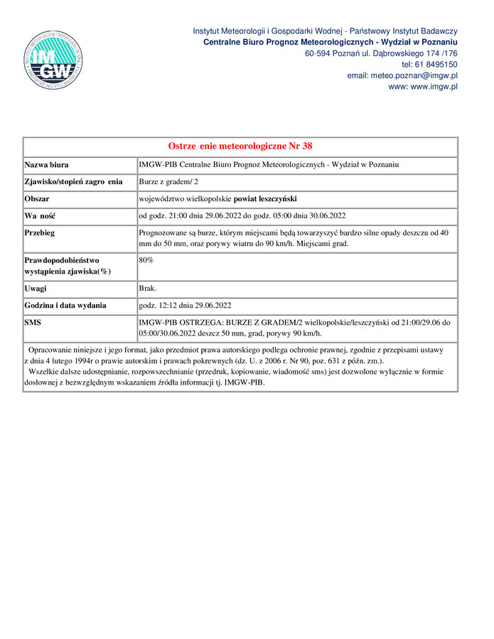 ostrzeżenie meteorologiczne 