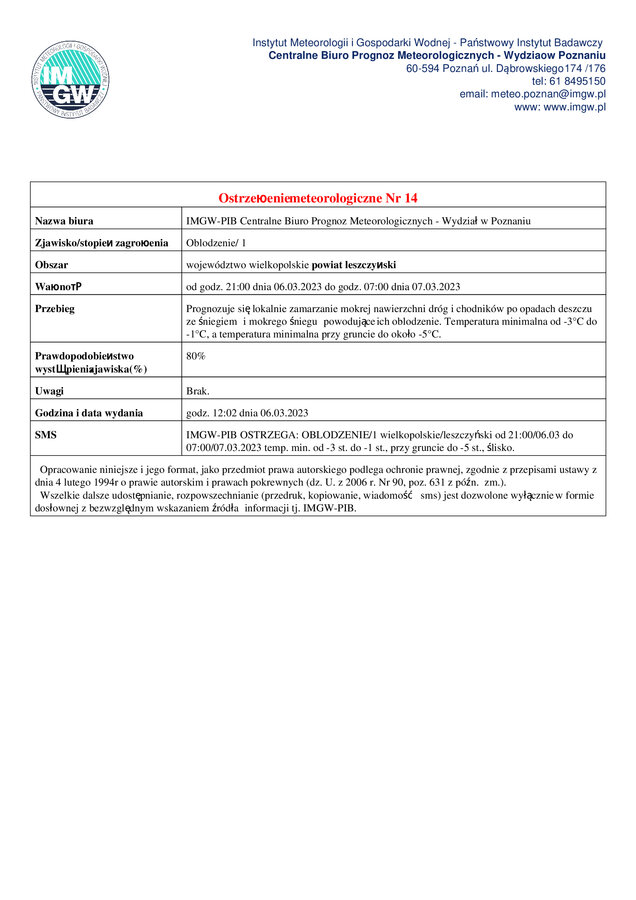 ostrzeżenie meteorologiczne