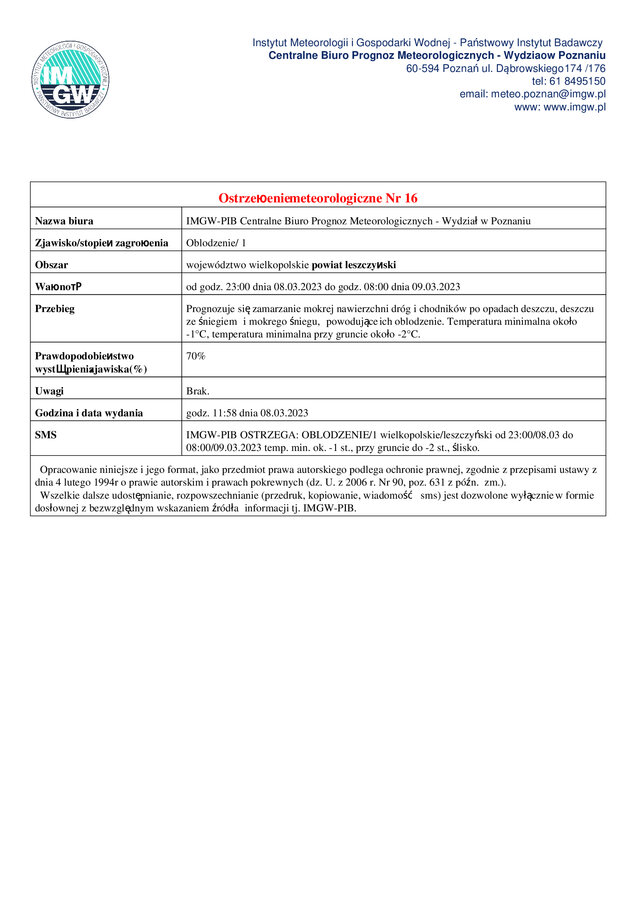 ostrzeżenie meteorologiczne 