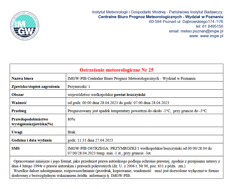 ostrzeżenie meterologiczne