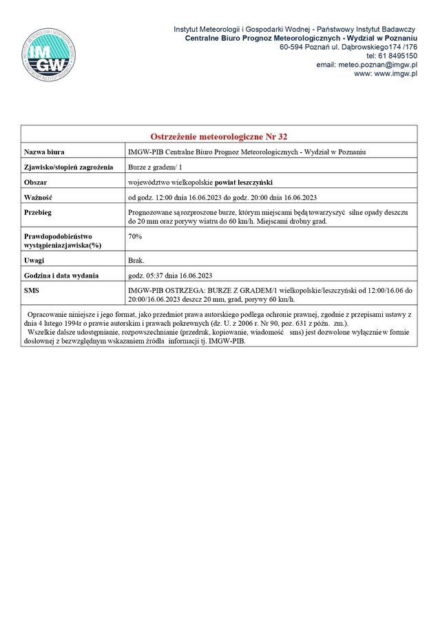 ostrzeżenie meteorologiczne