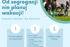 Od segregacji nie planuj wakacji - Brenno 2024r.