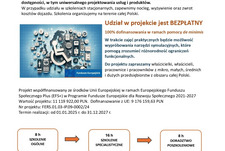 Spotkanie informacyjno- promocyjne projektu Instytut Dostępności- szkolenia i doradztwo dla firm